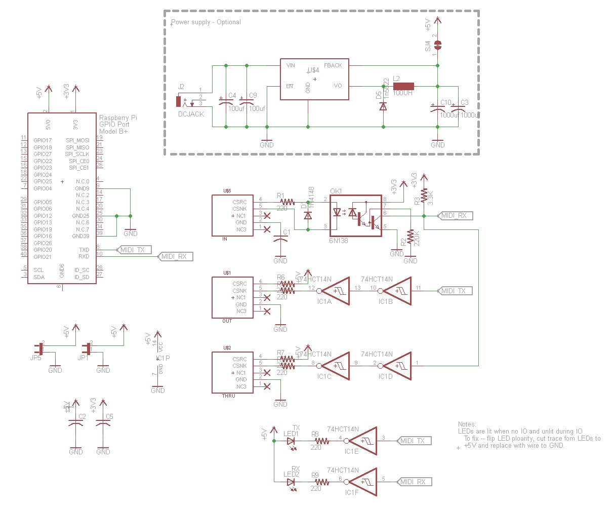 Raspberry Pi Circuit Diagram Maker Machine Learning